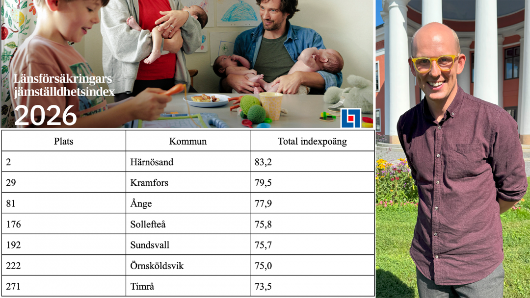 Jonas Bergstr&ouml;m (S) om varf&ouml;r H&auml;rn&ouml;sands kommun lyckas med j&auml;mst&auml;lldhetsarbetet